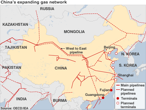 china expanding gas network